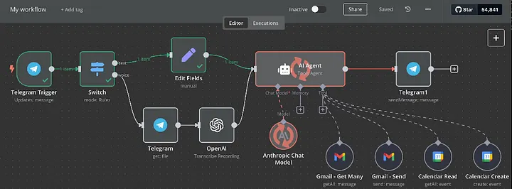 بهترین ابزارهای هوش مصنوعی برای سال ۲۰۲۶اگر میخواهید. 4 0 3YJ5qFB8YsMgxMWZ 1