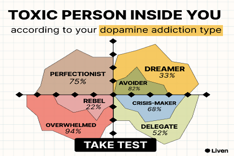 ۱۰ قانون طلایی برندسازی شخصی 1 14175224413360558443